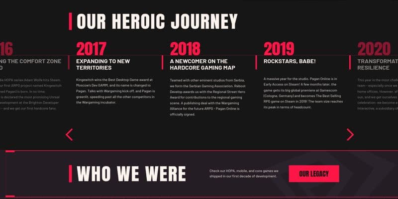 Illustration of Game Portfolio Showcase: Creating an interactive portfolio system for showcasing both...